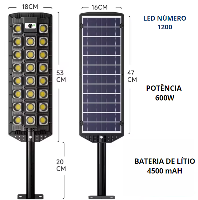 Reflector Solar de Pared LED Impermeable [ALUMBRADO PÚBLICO]