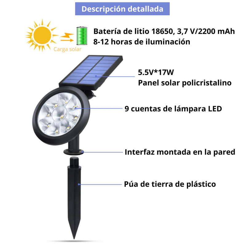 Lampara Reflector Solar De Incrustar