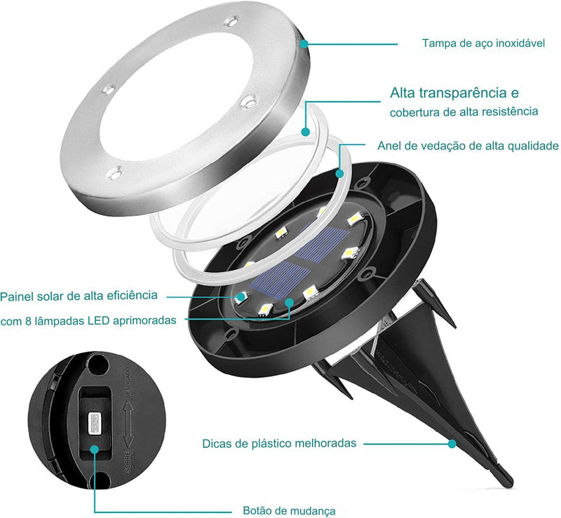 Luminária Solar Para Jardim IP65 [ULTRA RESISTENTE]