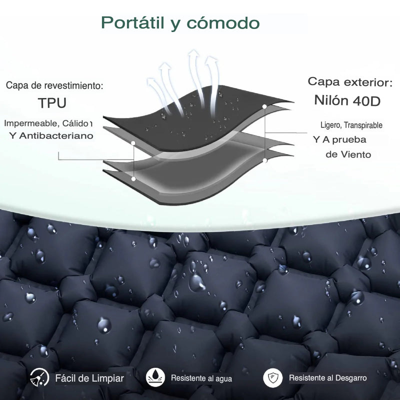 Colchoneta Camping Autoinflable Ligera